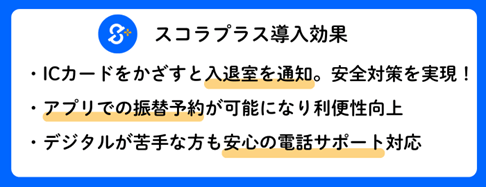 スコラプラス導入効果